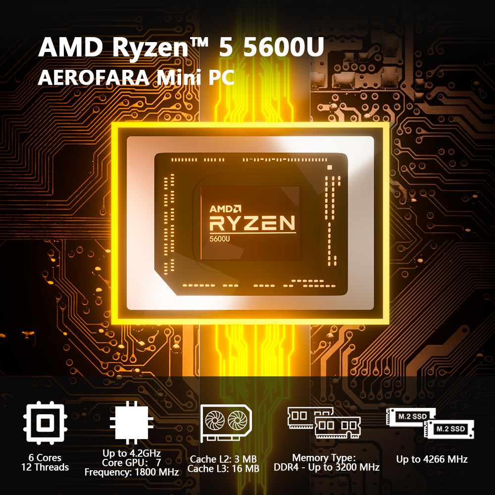 Aerofara TANK56 Mini PC AMD Ryzen 5 5600U  (Up to 4.2GHz) 8GB/16GB RAM 250GB/500GB PCie SSD